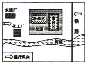 讀圖文材料,回答問題。材料一:域名(DomainName)是互聯(lián)網(wǎng)上某計(jì)算機(jī)的名稱,用于標(biāo)識(shí)計(jì)算機(jī)的方位。域名的空間分布格局,表明互聯(lián)網(wǎng)產(chǎn)業(yè)對(duì)城市的依賴。據(jù)統(tǒng)計(jì)