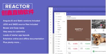 屯昌創鑫雙軌直銷軟件定制高安全性 雙軌直銷結算軟件